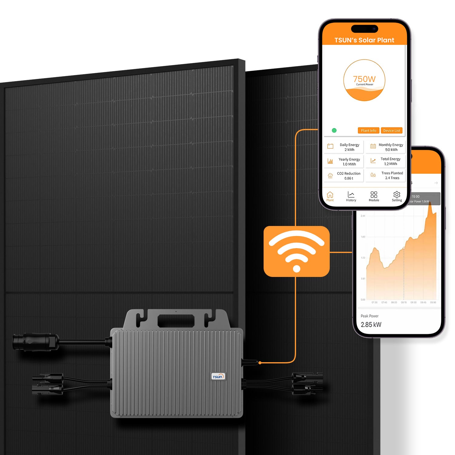 TSUN Mikro-Wechselrichter TSOL-MS800 mit Anschlusskabel