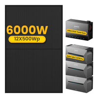 3x Anker Solarbank 3 E2700 Pro mit Power Dock Multisystem, mit 12 x 500 Bifaziale Solarmodule, by Powerness